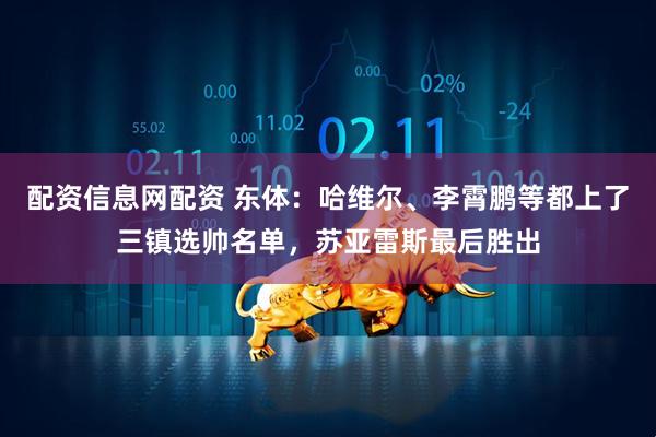 配资信息网配资 东体:哈维尔、李霄鹏等都上了三镇选帅名单,苏亚雷斯最后胜出